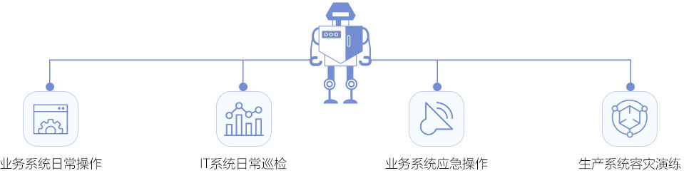 J9国际集团(中国)-官方网站