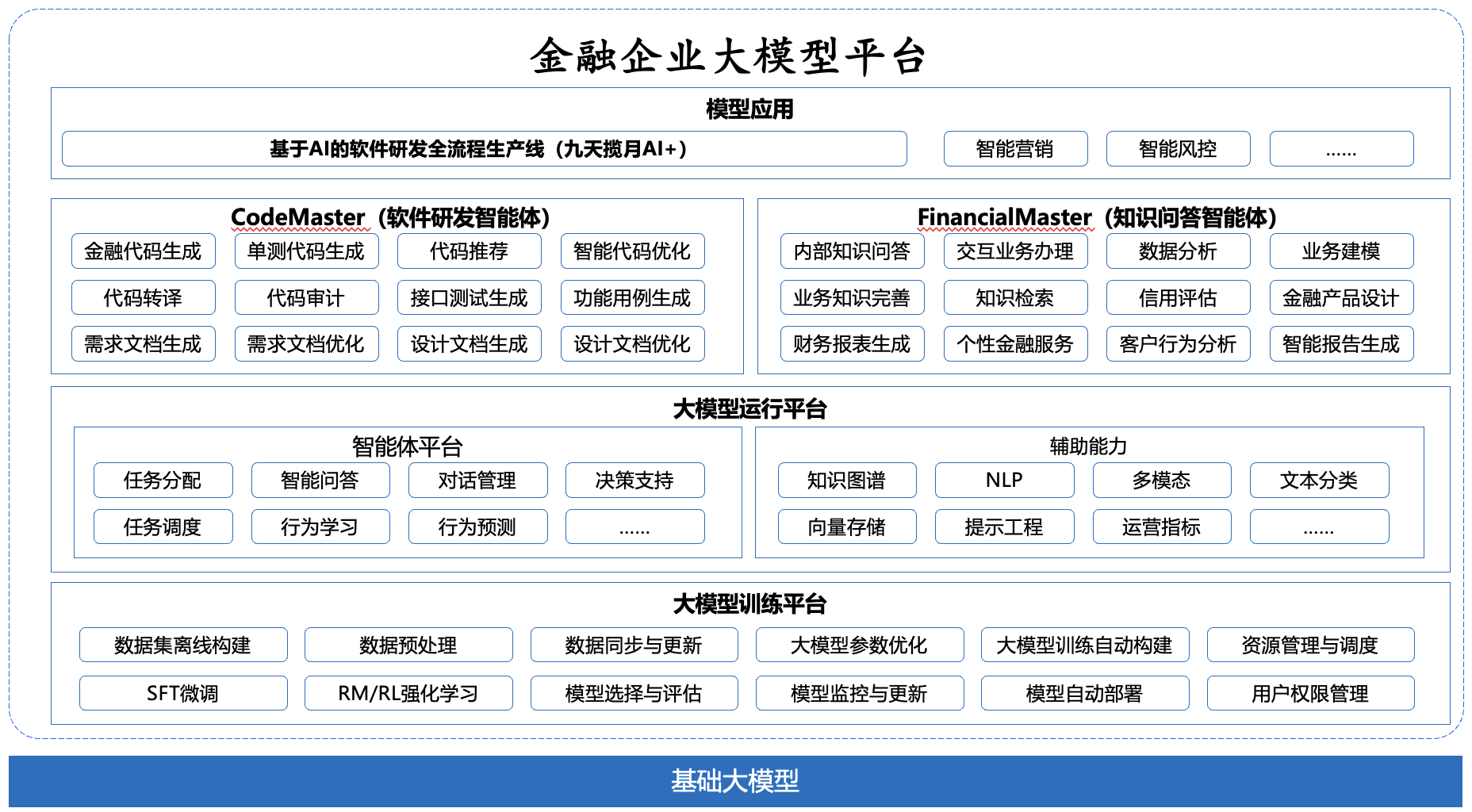 J9国际集团(中国)-官方网站