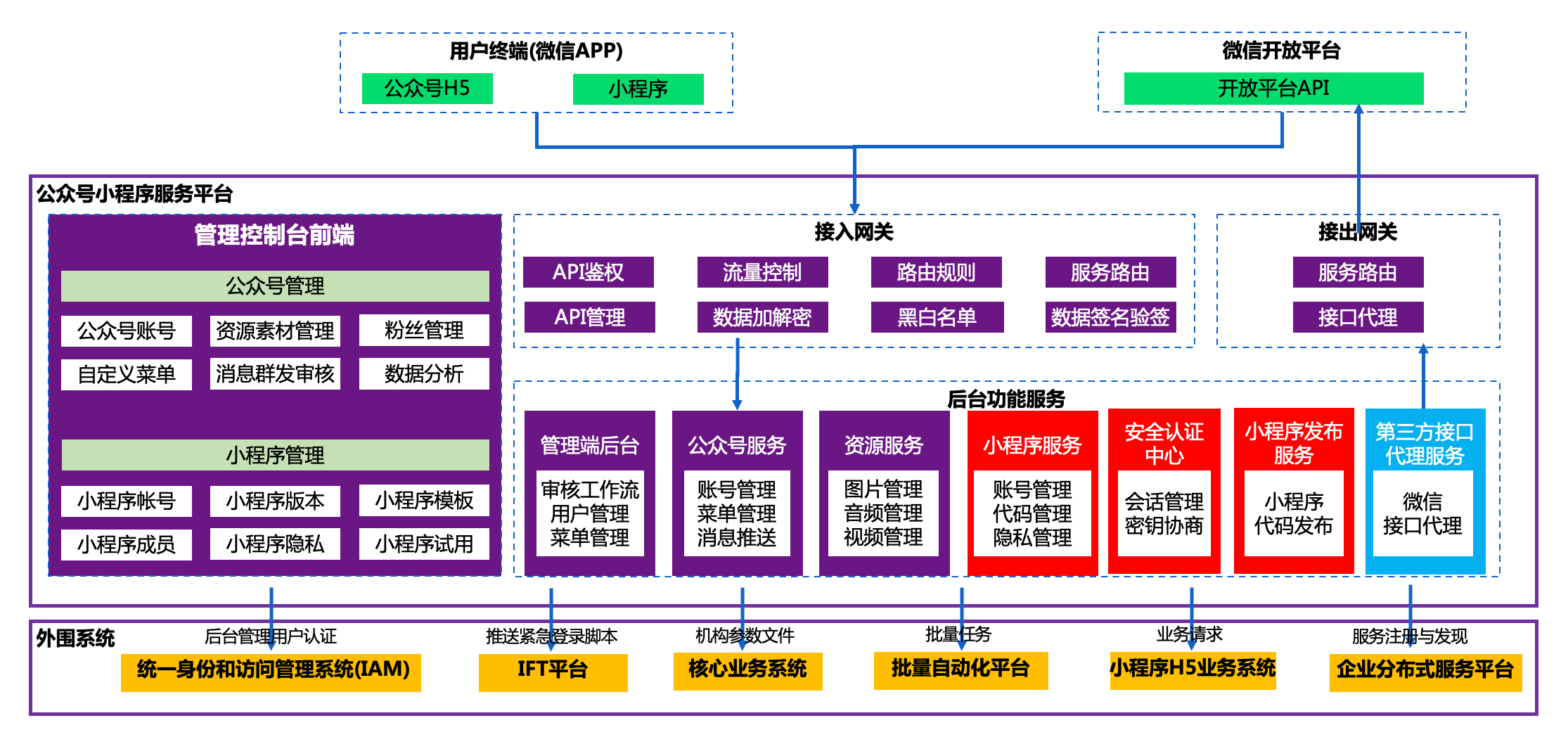 J9国际集团(中国)-官方网站