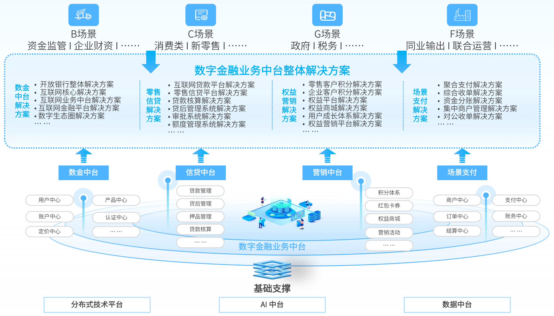 J9国际集团(中国)-官方网站