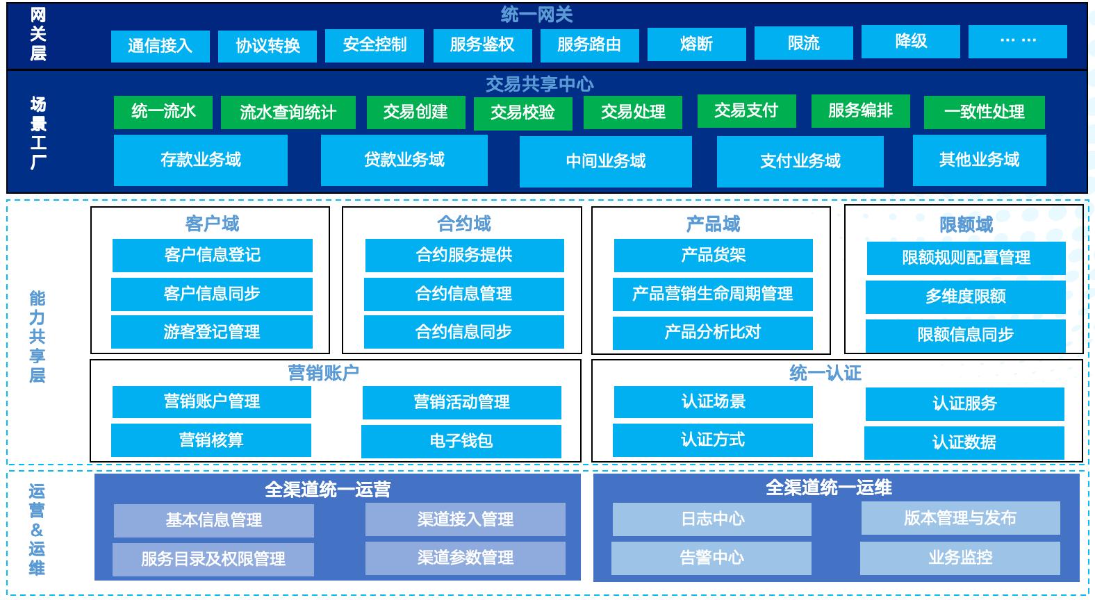 J9国际集团(中国)-官方网站