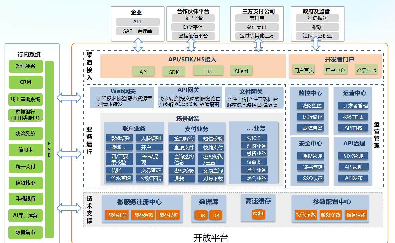 J9国际集团(中国)-官方网站