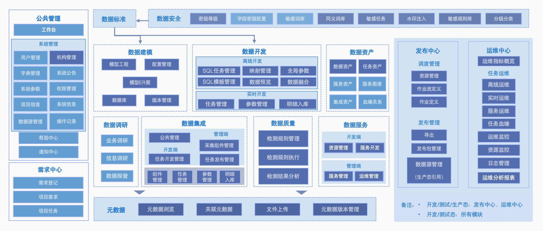 J9国际集团(中国)-官方网站
