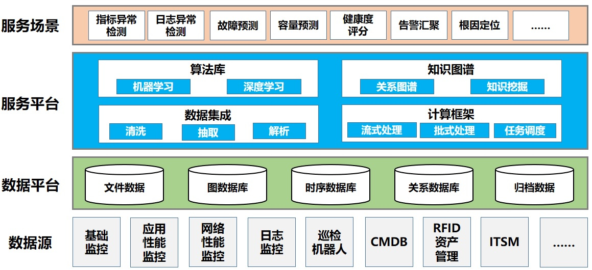 J9国际集团(中国)-官方网站